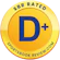 Icon rating d+
