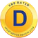 Icon rating d