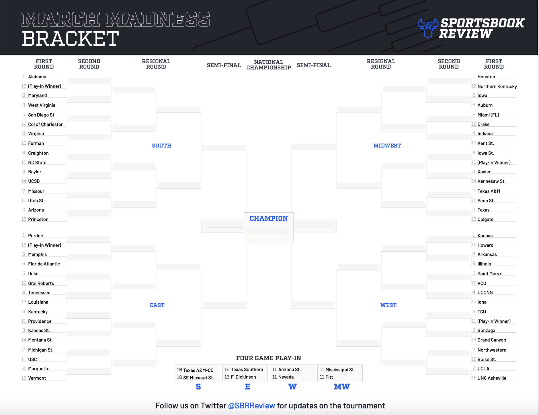 NCAA Printable Bracket 2023 -- Free March Madness Brackets