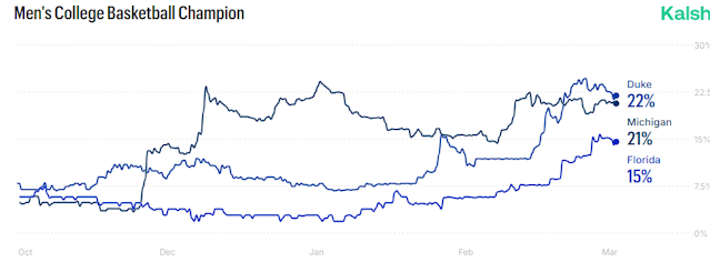 Screenshot 2026 03 12 132505