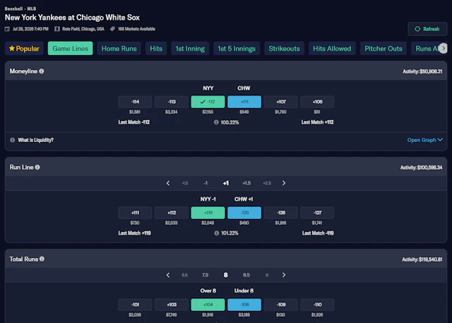 ProphetX MLB prop markets