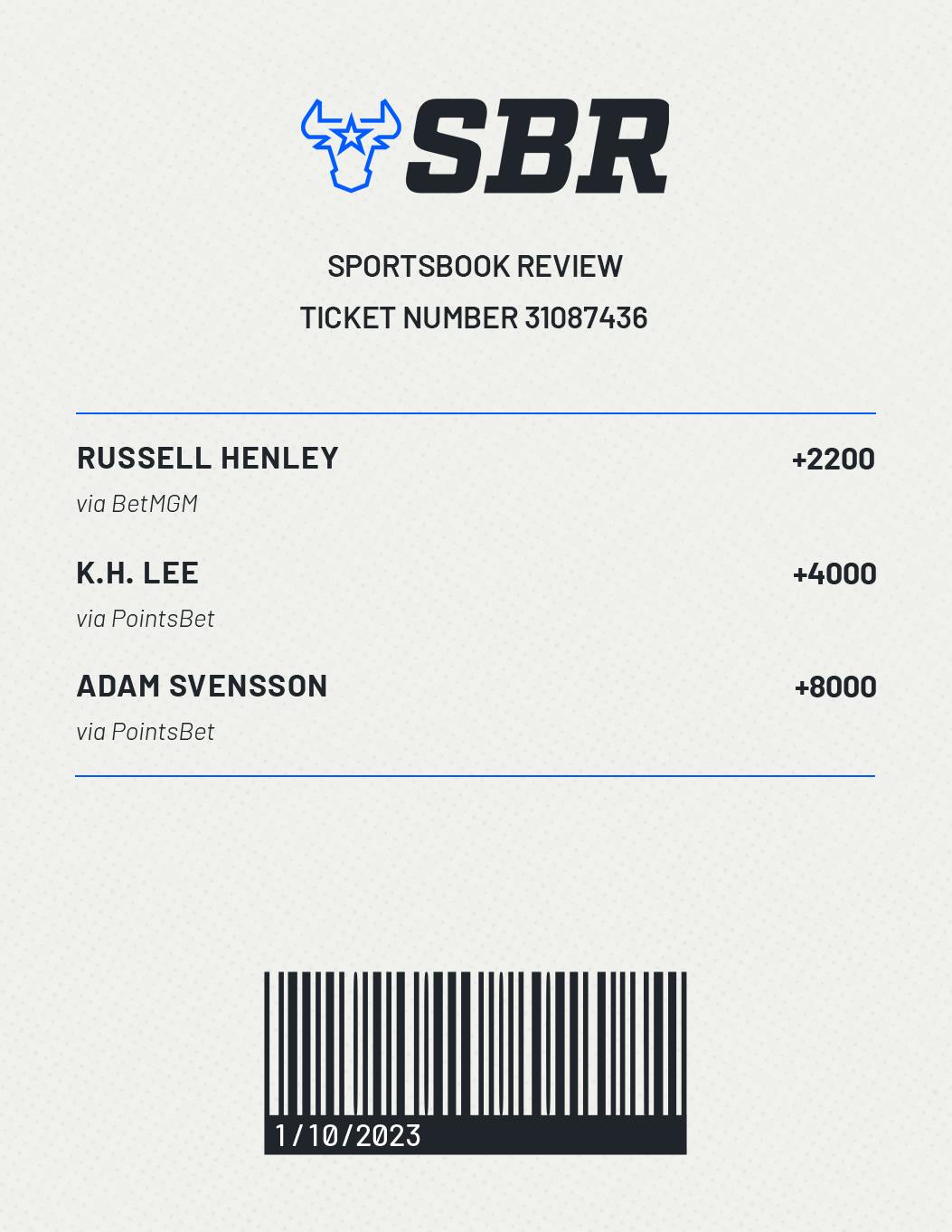 Sony Open Odds, Picks, Predictions Field Remains Strong for Second