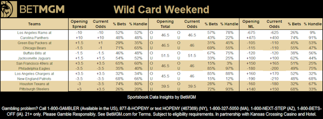 Download   2026 01 05 T121544.379