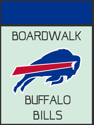 Sbr Monopoly Pieces Boardwalk Buffalo