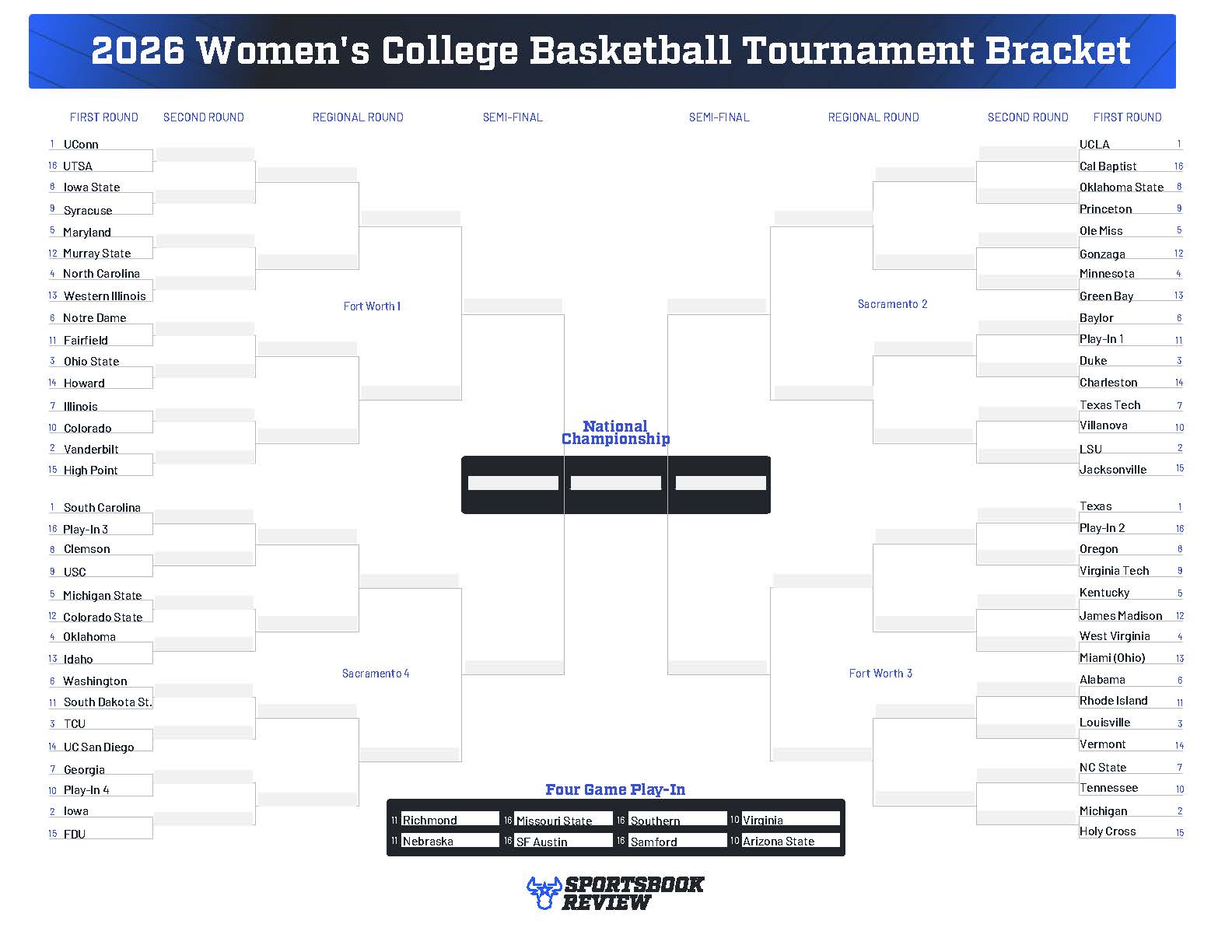 SBR's custom Women's March Madness bracket. Download and print it today!