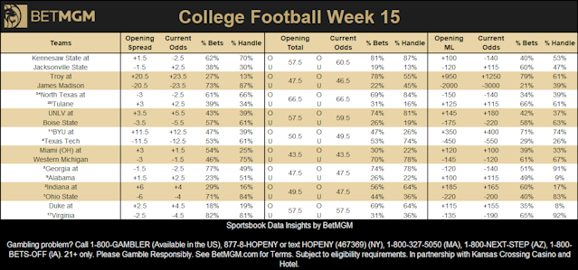 Download   2025 12 05 T115520.741