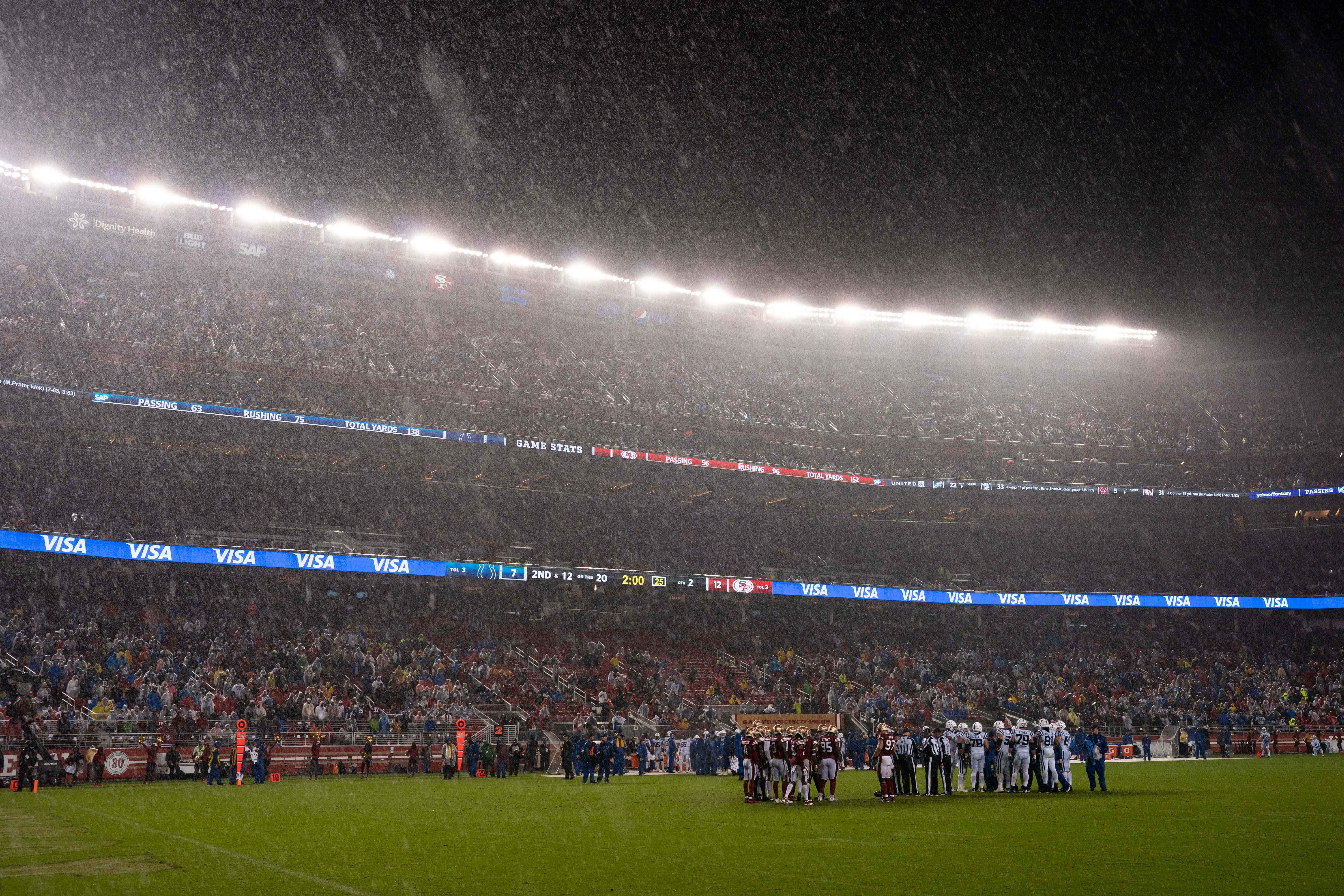 Seahawks vs. 49ers Weather Report | Latest Forecast & Betting Impact Tonight (Jan. 3)