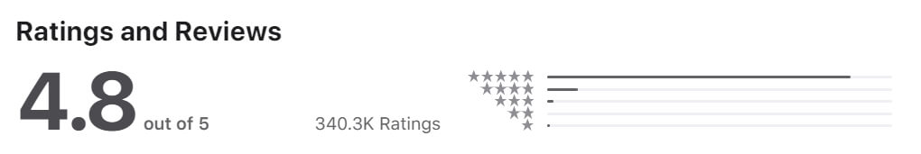 Apple App Store Rating of DraftKings