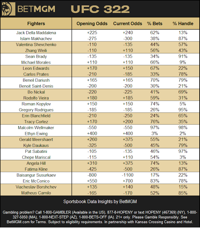 Download   2025 11 14 T111459.383
