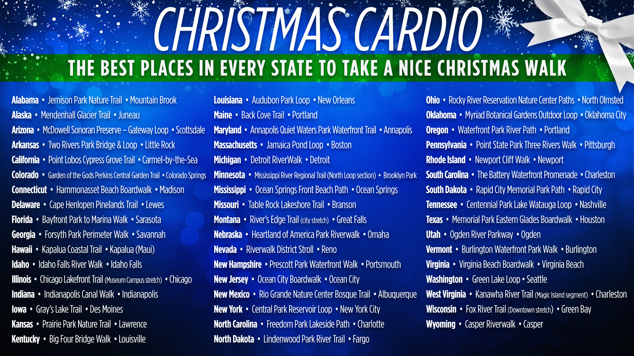 Best Christmas Day Walks in Every State