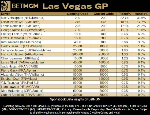 Download   2025 11 21 T130122.297