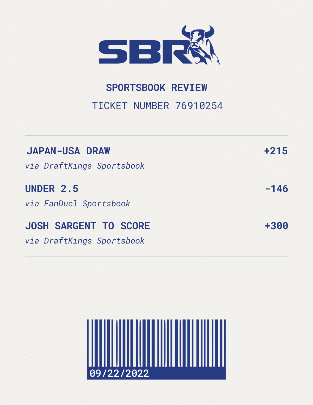 Japan vs. USA Prediction, Pick: Will Team USA Win the World