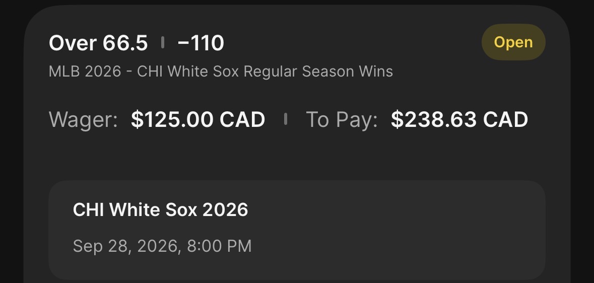 The Chicago White Sox represent one of my favorite MLB win totals bets at -110 odds on Over 66.5 wins. That's one game lower than the rest of the best sportsbooks have them.