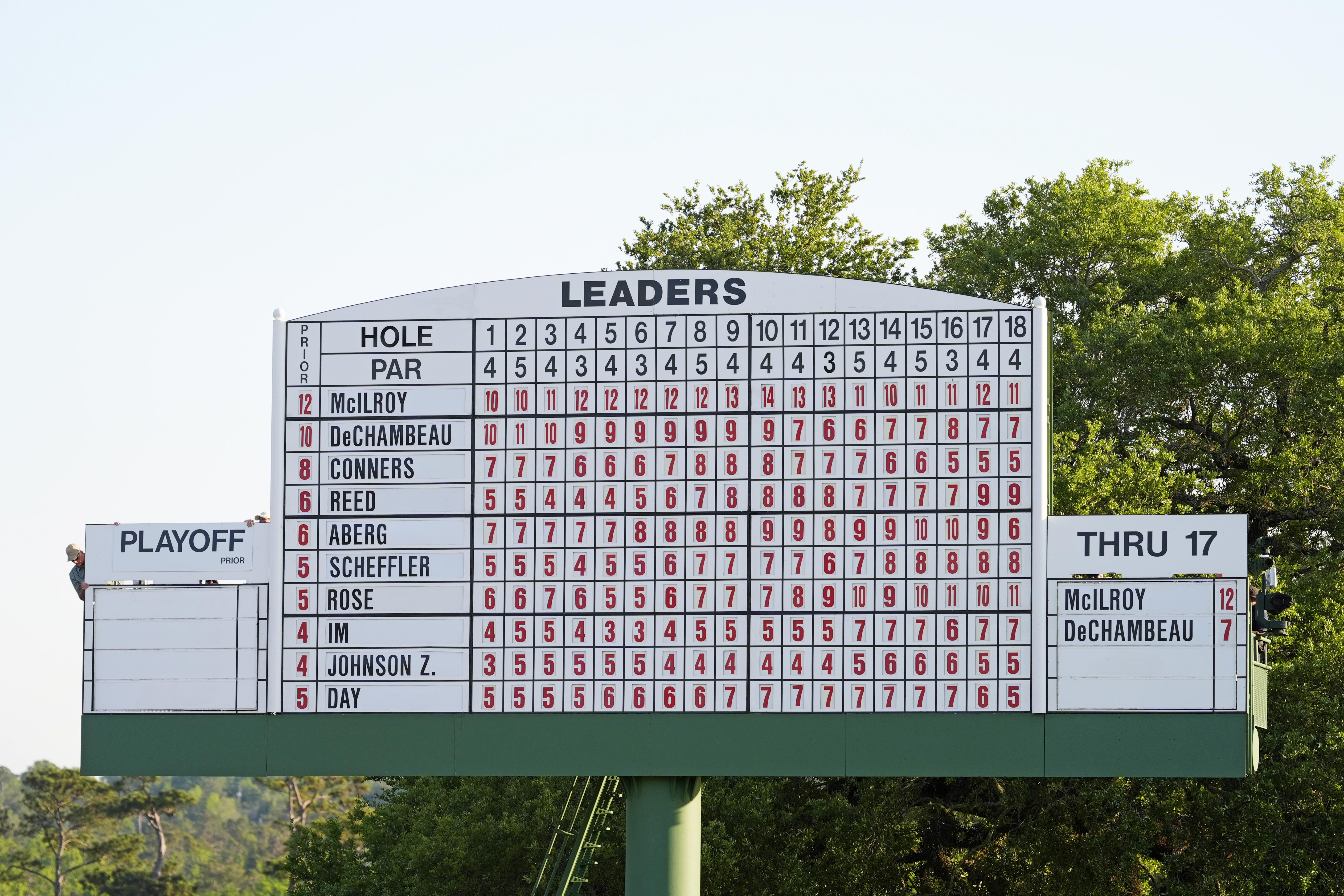 A view of the leaderboard on the 18th green during the final round of the Masters Tournament at Augusta National Golf Club