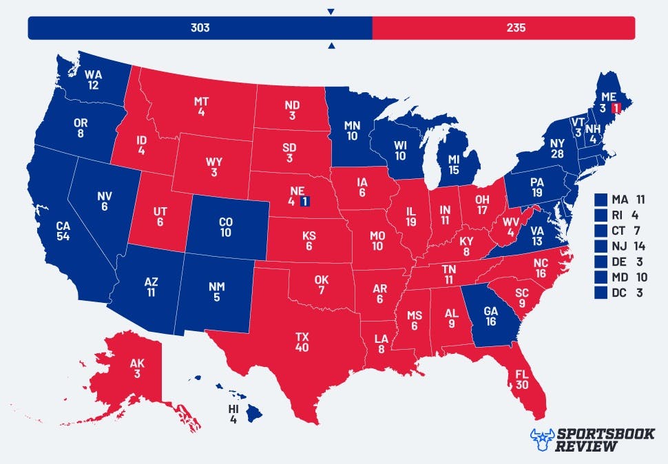 2020 electoral college results