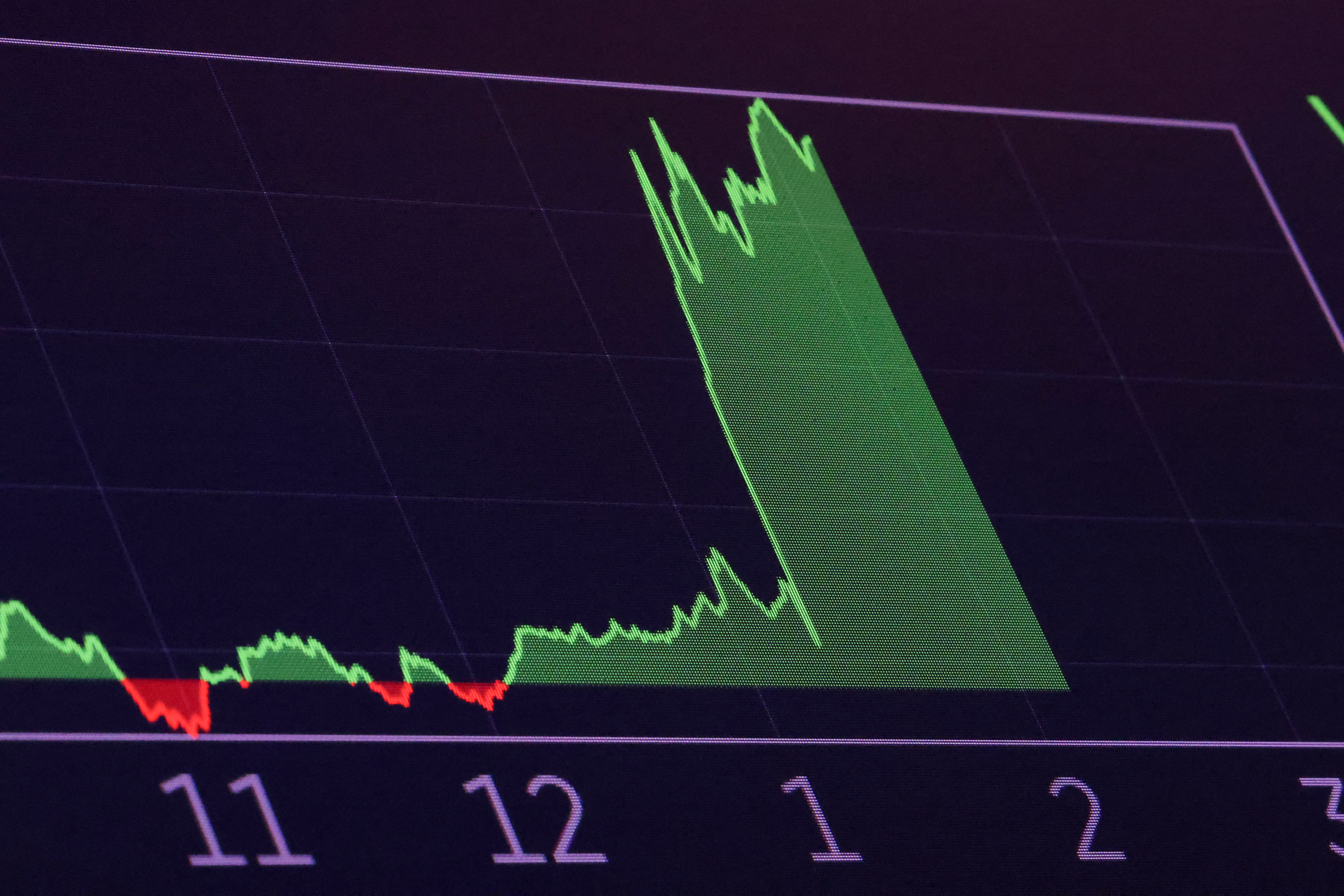 A screen displays a trading chart on the New York Stock Exchange (NYSE)