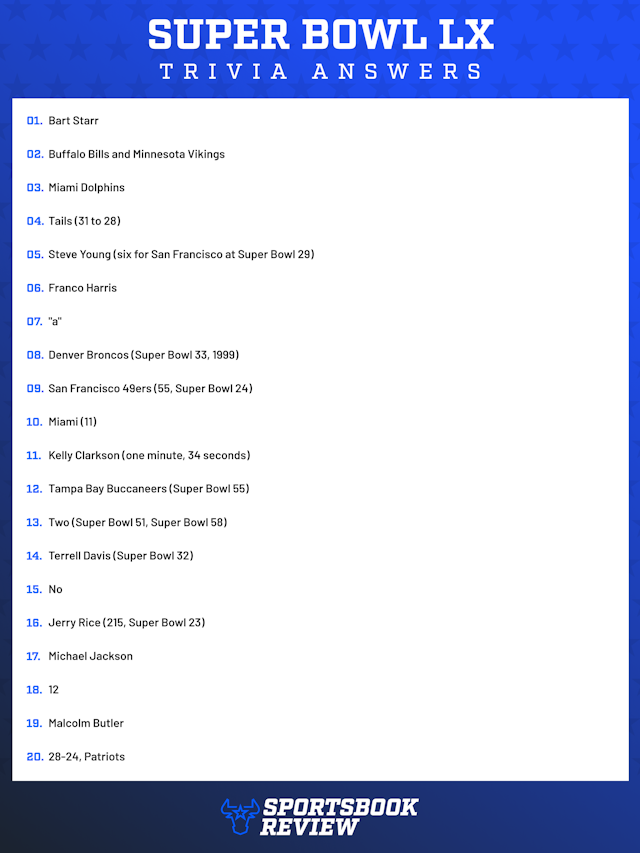 Super Bowl Trivia Questions and Answers (Printable) | Seahawks vs. Patriots Trivia Contest