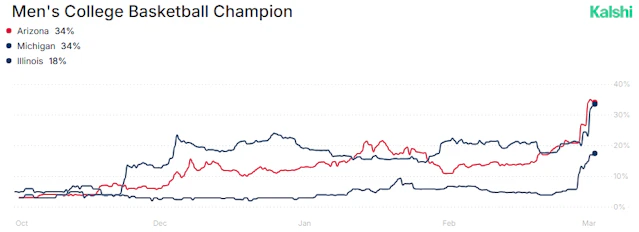 Screenshot 2026 03 30 092417