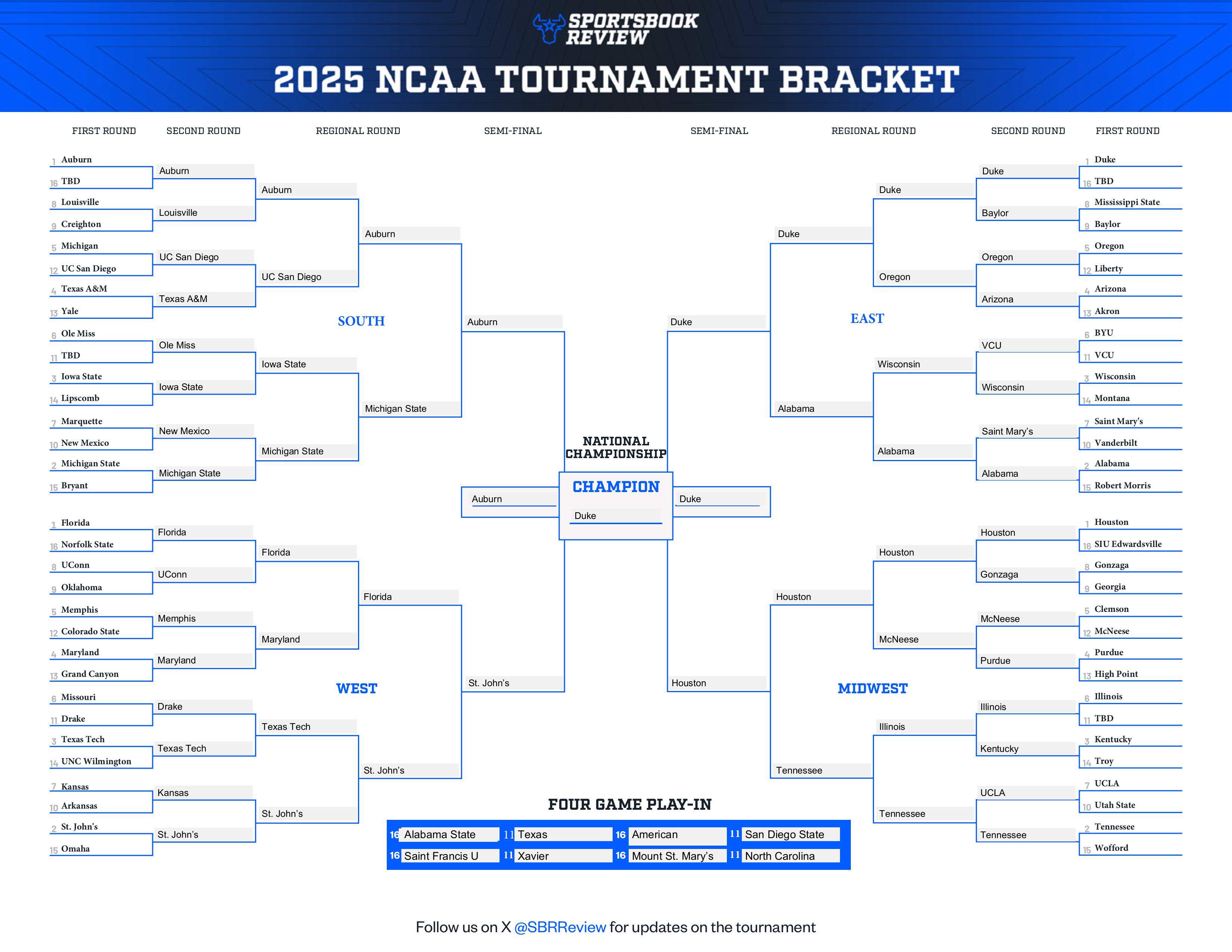 Rob's Bracket
