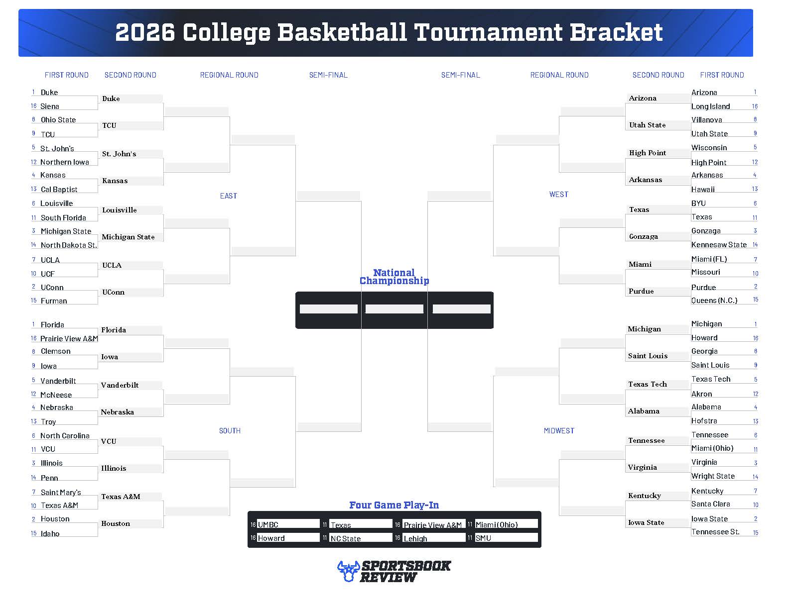 🏀 Live March Madness Bracket for Round 2: Updated 2026 NCAA Tournament Bracket