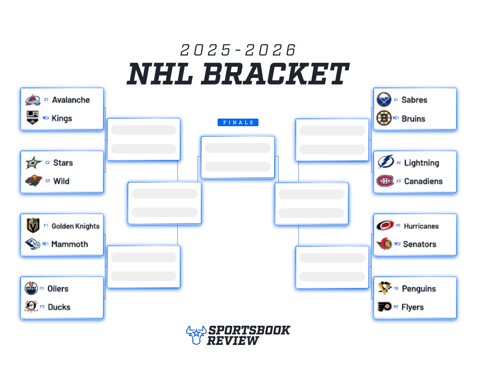 NHL playoffs printable bracket
