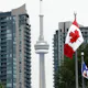 Canada Day in Toronto Temperature Odds