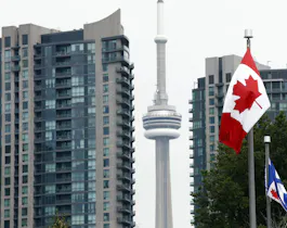 Canada Day in Toronto Temperature Odds