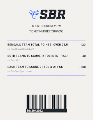 total points monday night football