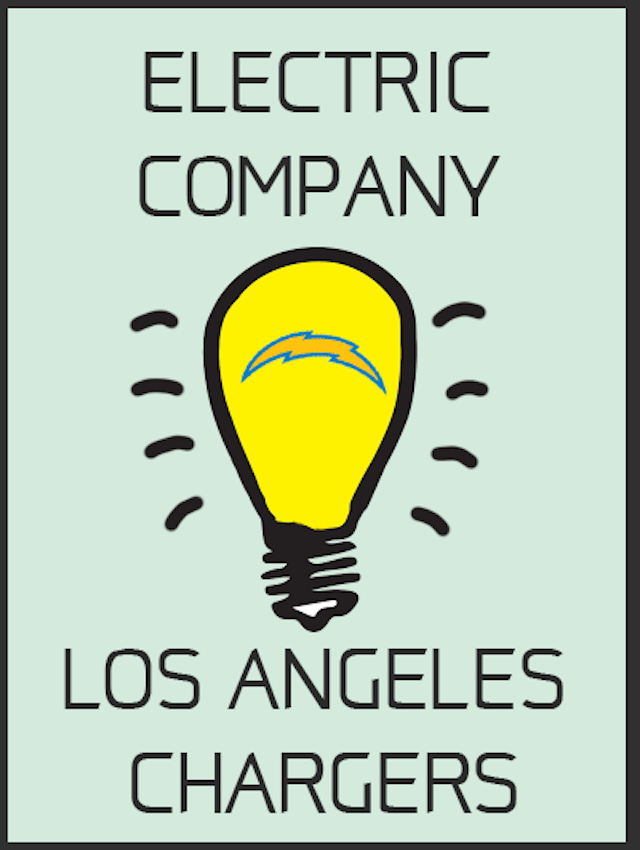 Sbr Monopoly Pieces Elctric Charges