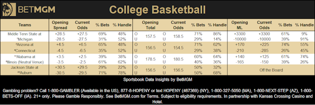 Download   2025 11 19 T155505.220