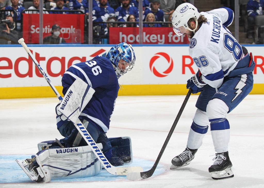 Ranking the Top 6 UFA Goalies Does Jack Campbell Return to Maple Leafs?