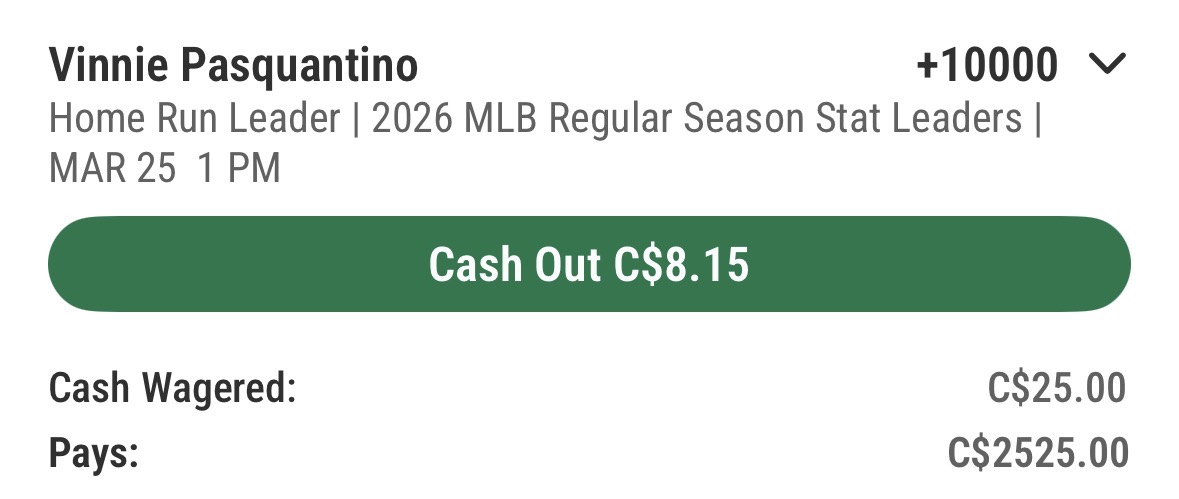 Vinnie Pasquantino represents one of my favorite bets by the MLB home run leader odds and picks 2026 following the changes to Kauffman Stadium.