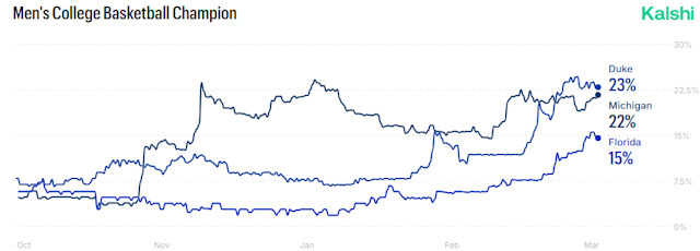 Screenshot 2026 03 10 124547