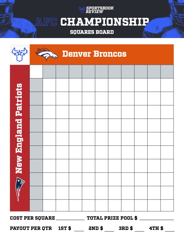 Free, printable AFC Championship Game squares contest