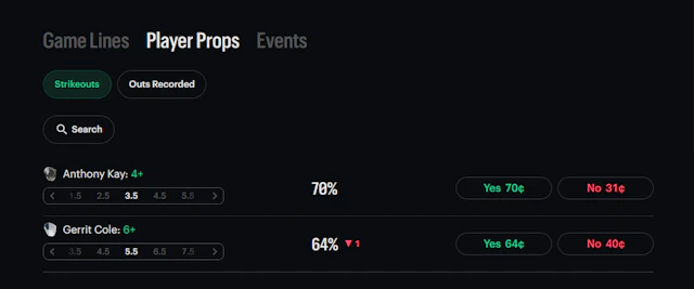 Kalshi pitcher strikeout markets for an MLB game