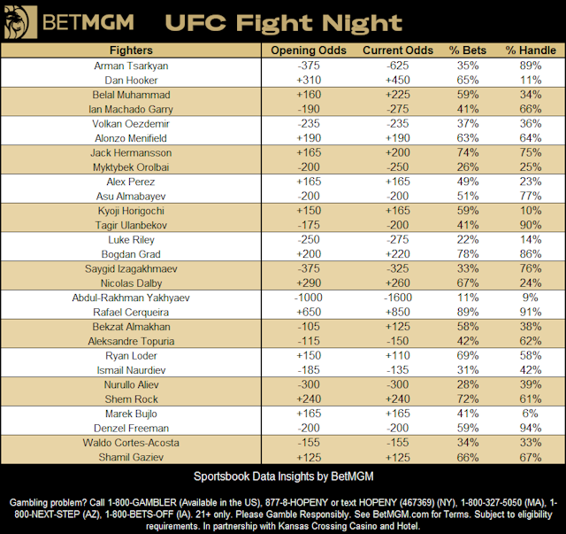 Download   2025 11 21 T130217.836