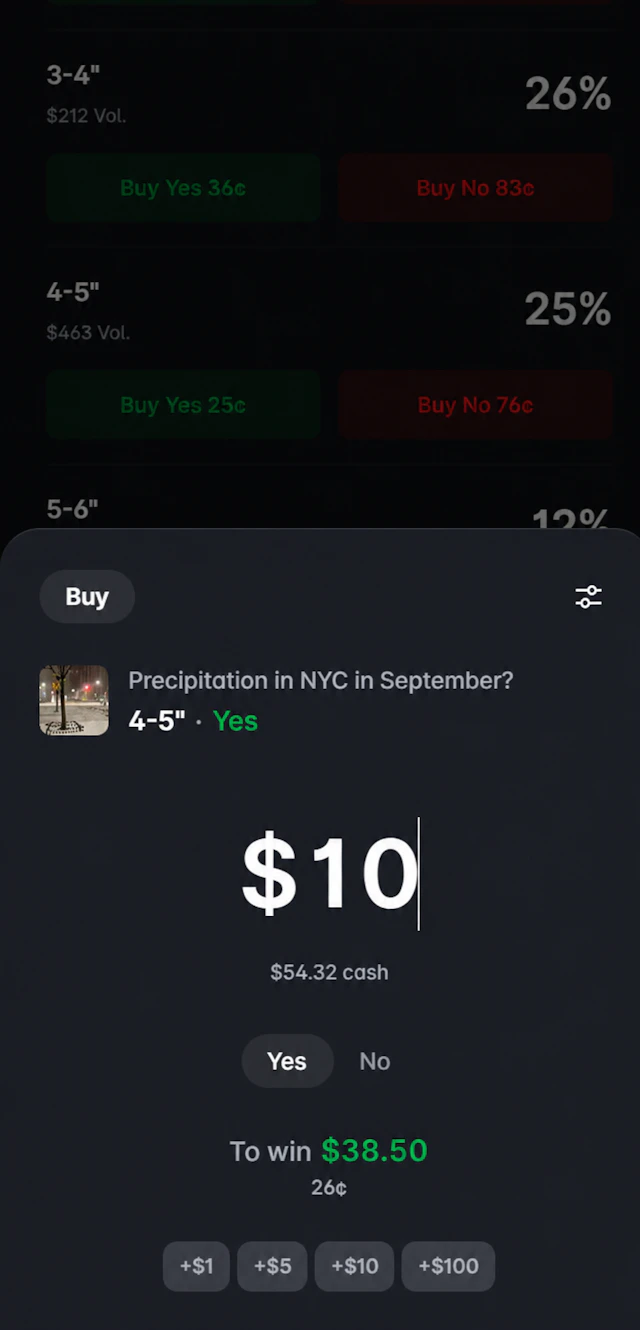 Polymarket Weather Market