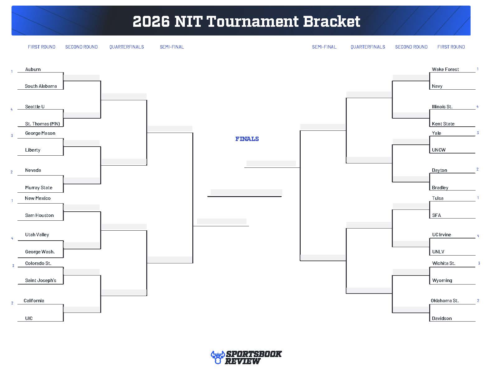 Free printable NIT bracket PDF