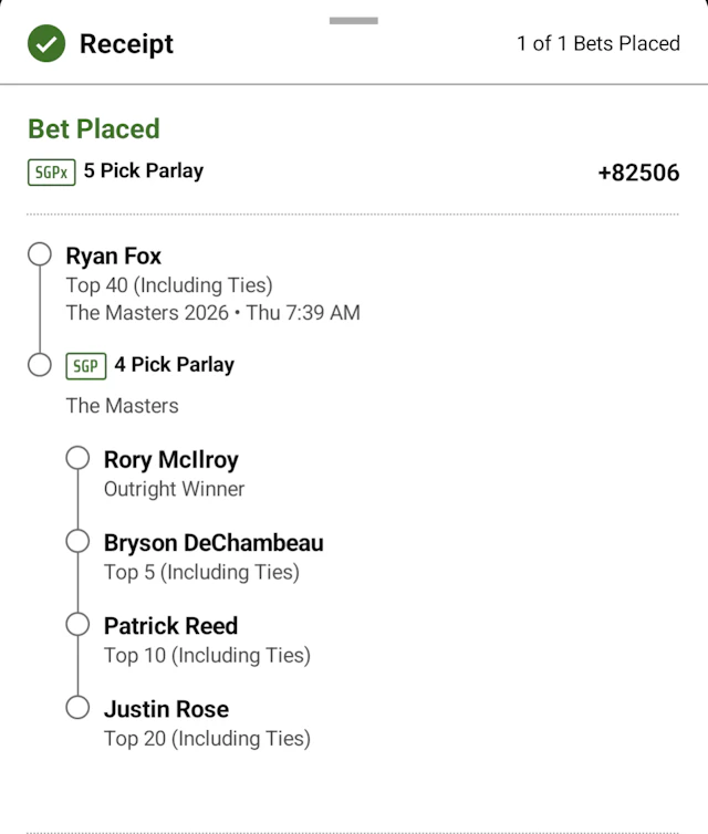 A DraftKings bet slip of a Masters top finishes parlay.