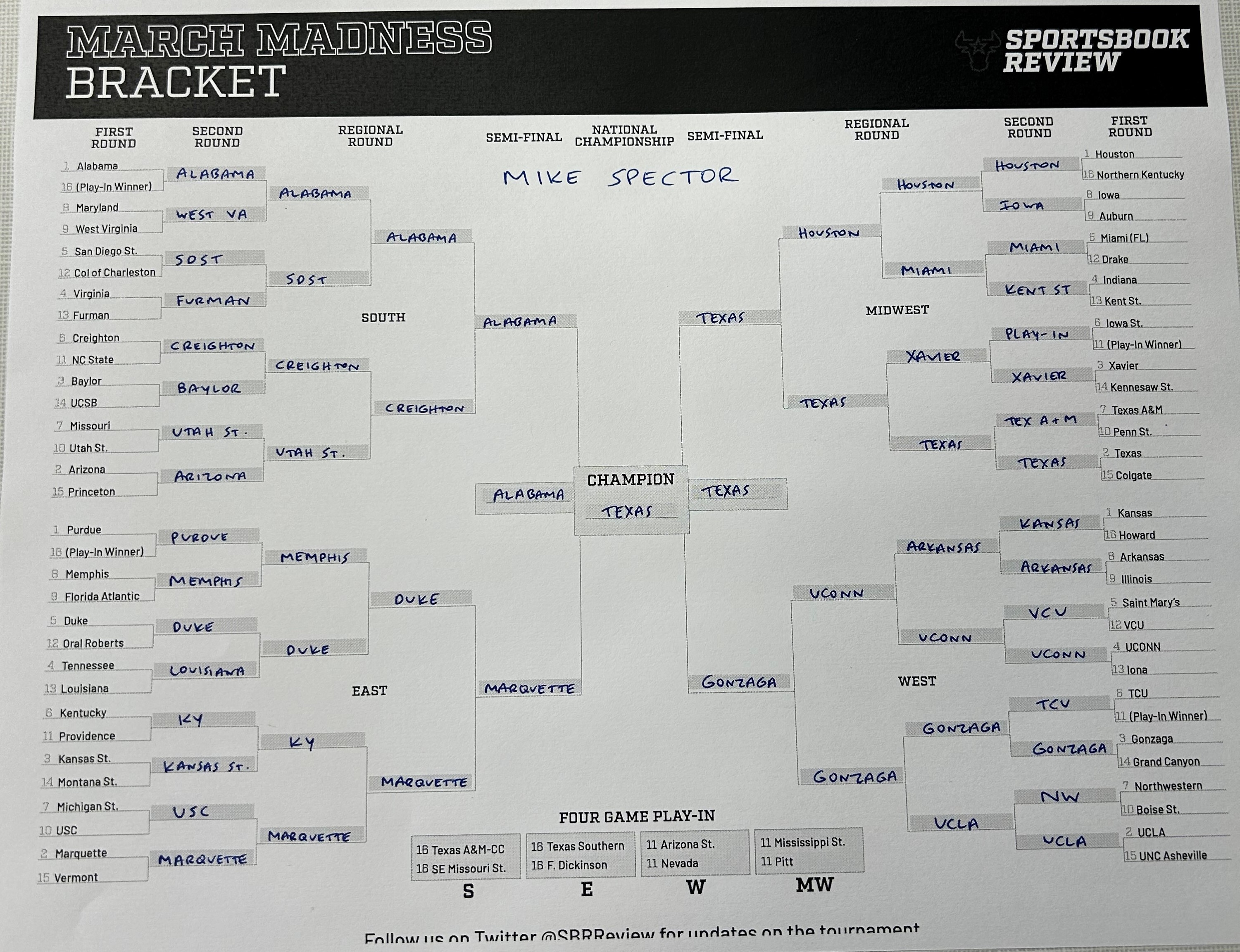 March Madness bracket advice: Upset picks, Final Four dark horses