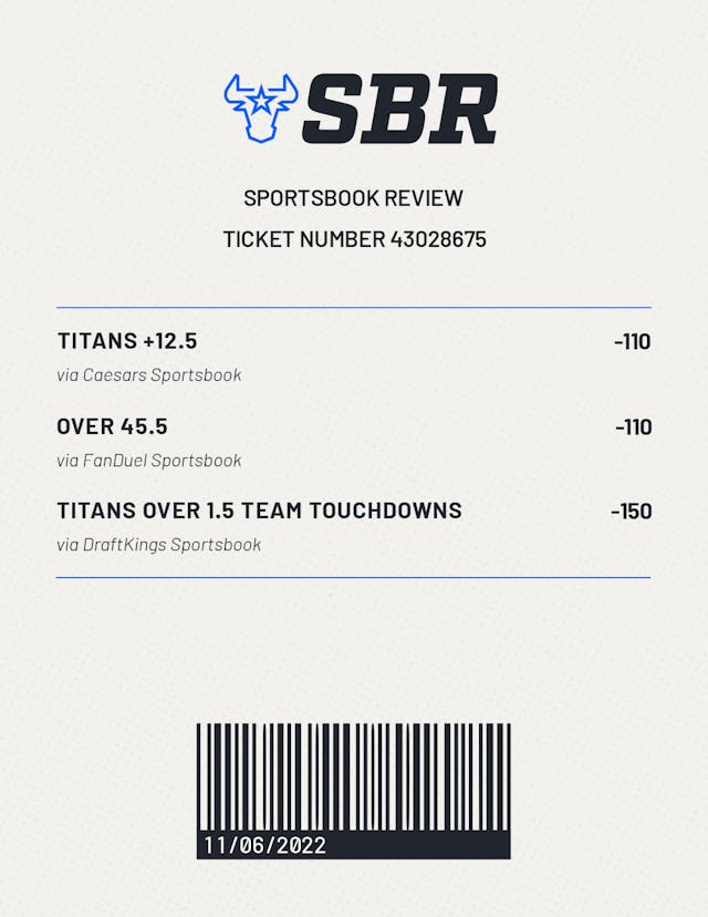 Titanschiefs