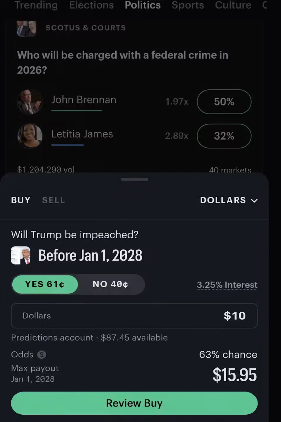 Kalshi political trading