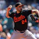 Zach Eflin Injury Update: When Will SP Be Back and Return to Orioles?