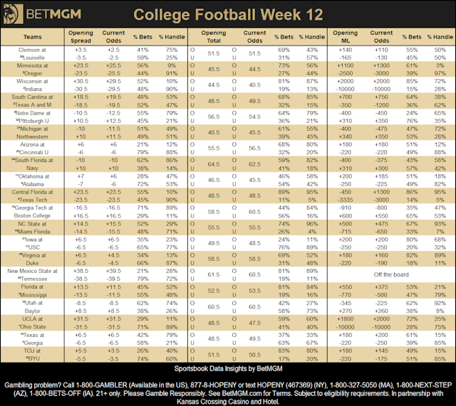 Download   2025 11 14 T111617.524