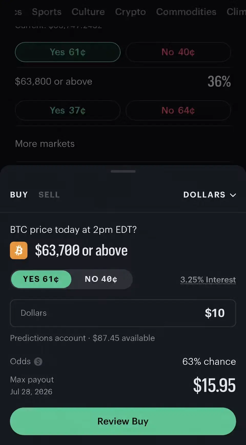 Kalshi crypto trading