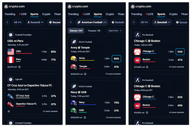 Crypto.com sports markets