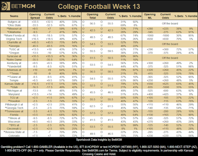 Download   2025 11 21 T130902.891