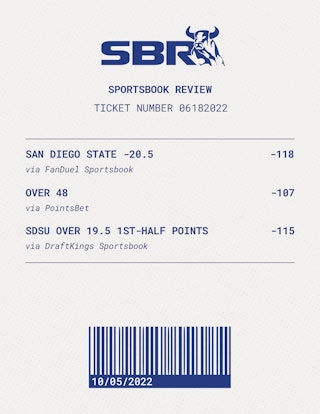 Betting Ticket1005.2