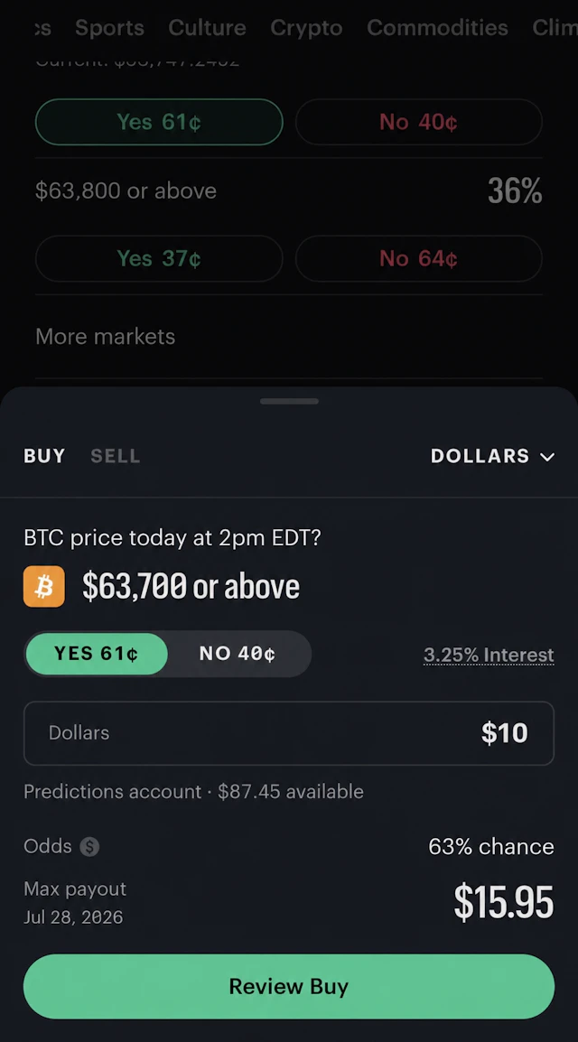 Kalshi crypto trading