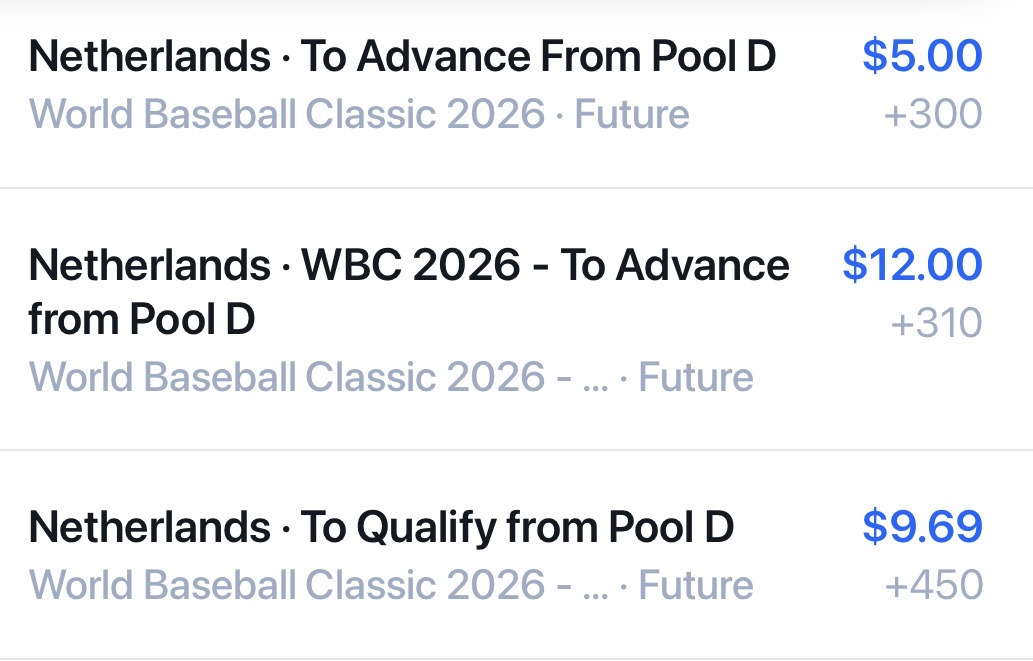 Netherlands is trading as the third-biggest favorite to qualify from Pool D, and it's one of my best bets as part of my look at the World Baseball Classic pool odds.